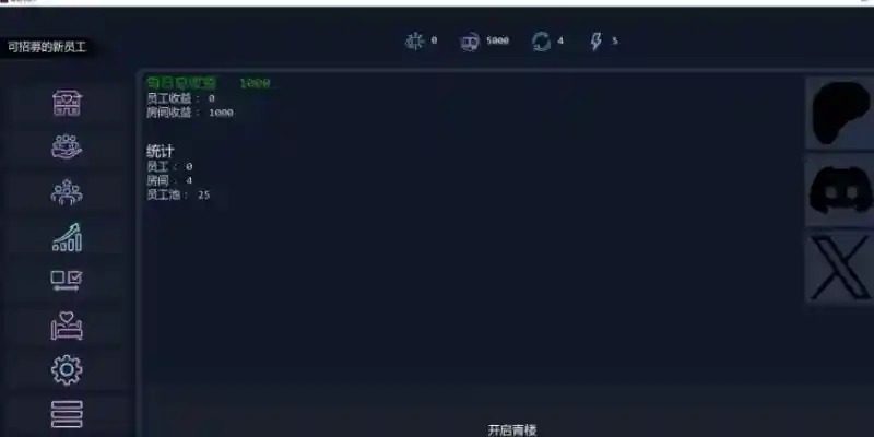 Brothel Slop 角色养成 详情图 3